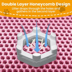 Tapis de Litière Double Couche pour Chat — Antidérapant, Imperméable & Facile à Nettoyer